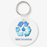Water Conservation Keychain